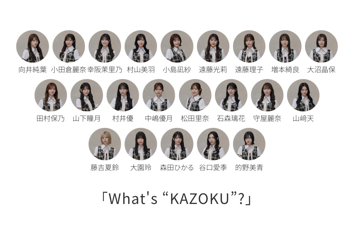 15th『What's “KAZOKU”?』公式フォーメーション。前から5・8・9人。