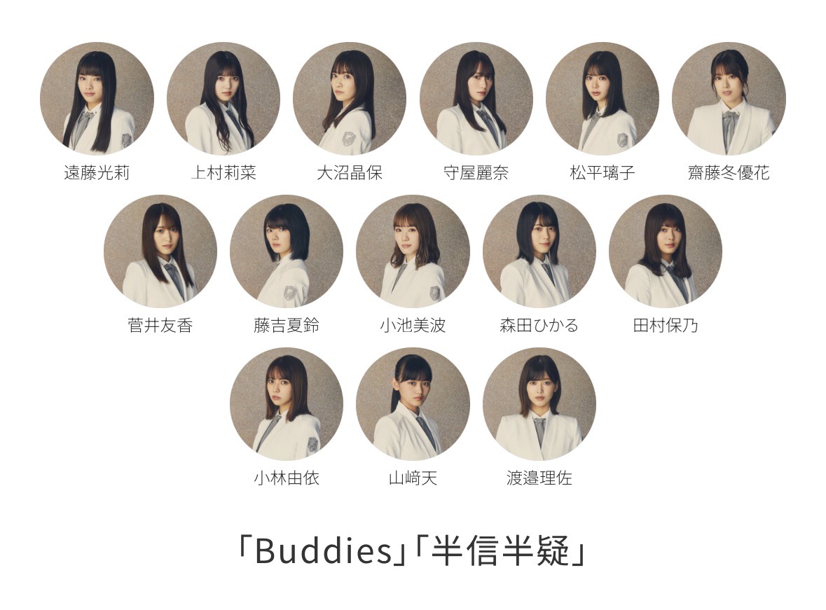 Buddies・半信半疑のフォーメーション